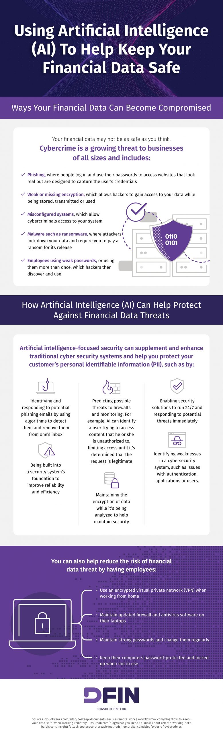 Using AI To Help Keep Your Financial Data Safe